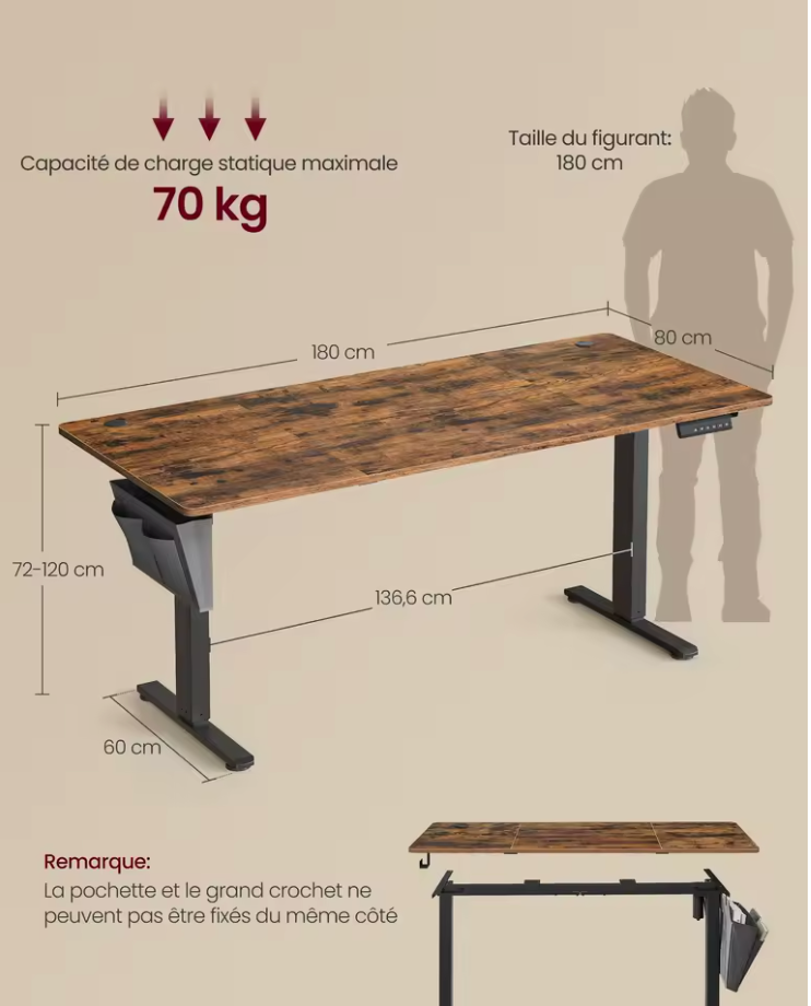 Bureau éléctrique
